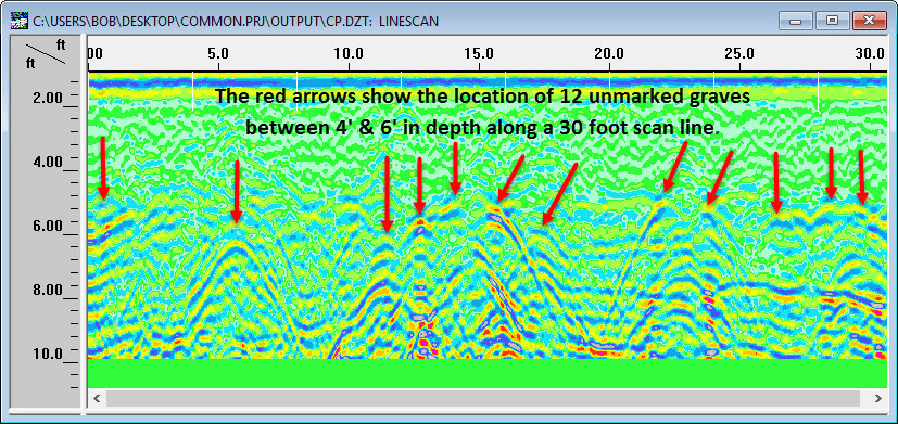 GPR images GPR images